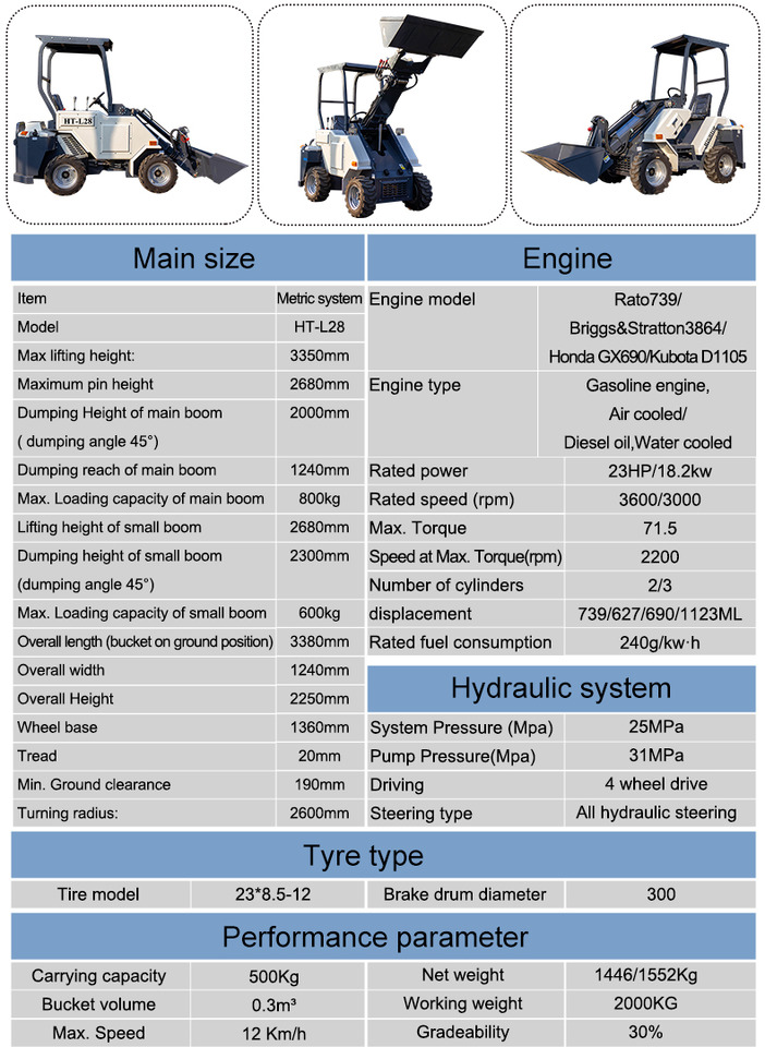 L28 Telescopic Arm Loader With Multi-function Accessories - جرافة ذات عجلات تلسكوبية: صورة 3 L28 Telescopic Arm Loader With Multi-function Accessories - جرافة ذات عجلات تلسكوبية: صورة 3