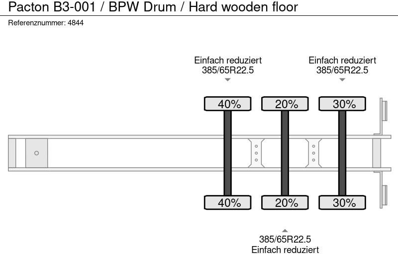 تأجير Pacton B3-001 / BPW Drum / Hard wooden floor Pacton B3-001 / BPW Drum / Hard wooden floor: صورة 8