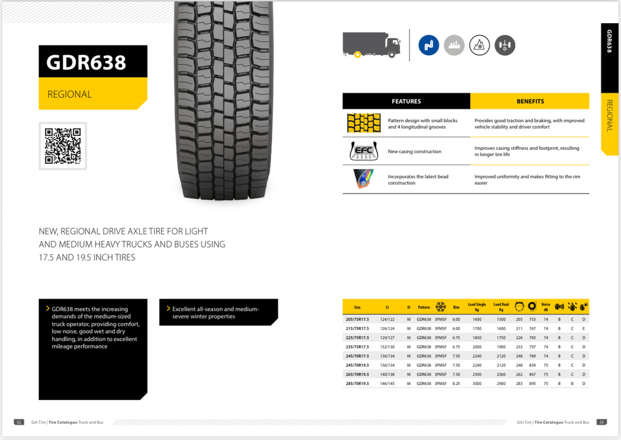 GITI 265 / 70 R 19,5 - إطارات: صورة 1 GITI 265 / 70 R 19,5 - إطارات: صورة 1