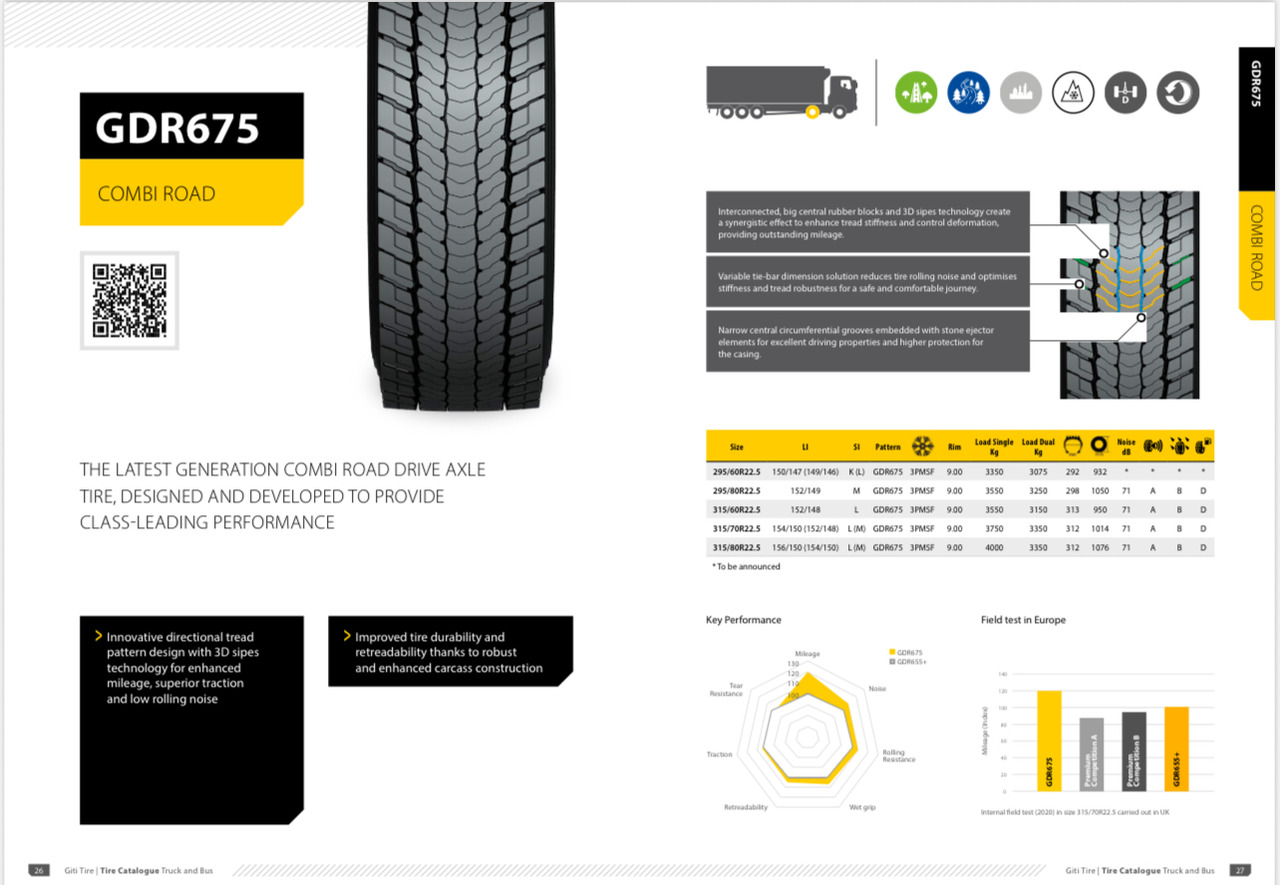 GITI 295 / 60 R 22,5 - إطارات: صورة 1 GITI 295 / 60 R 22,5 - إطارات: صورة 1