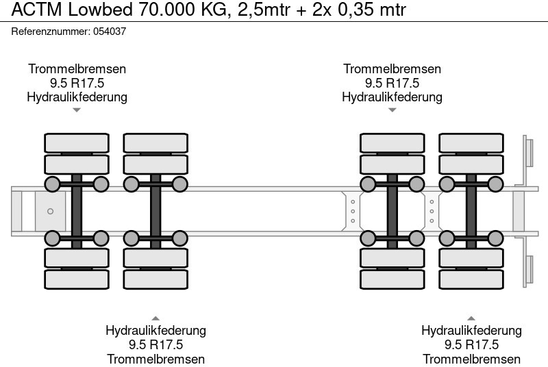 نصف مقطورة بلودر منخفض ACTM Lowbed 70.000 KG, 2,5mtr + 2x 0,35 mtr: صورة 18