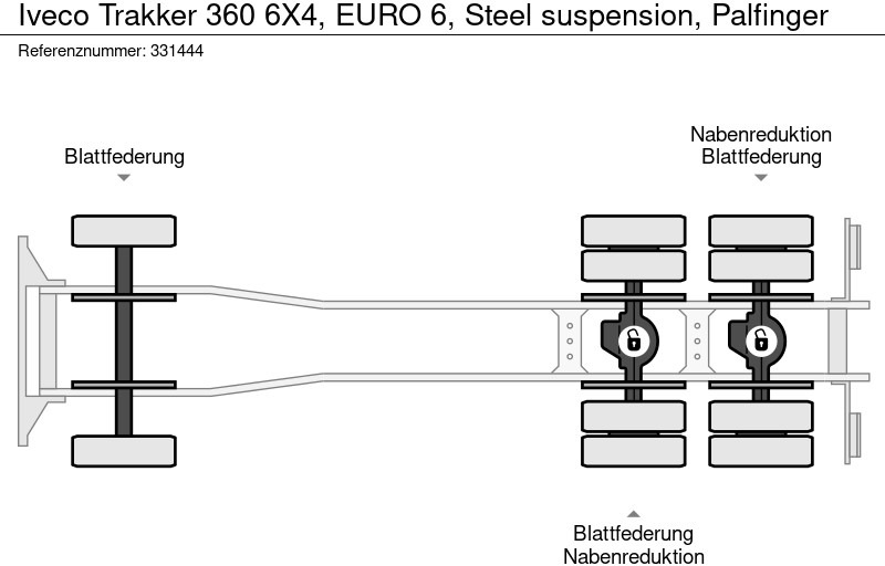 تأجير Iveco Trakker 360 6X4, EURO 6, Steel suspension, Palfinger Iveco Trakker 360 6X4, EURO 6, Steel suspension, Palfinger: صورة 16