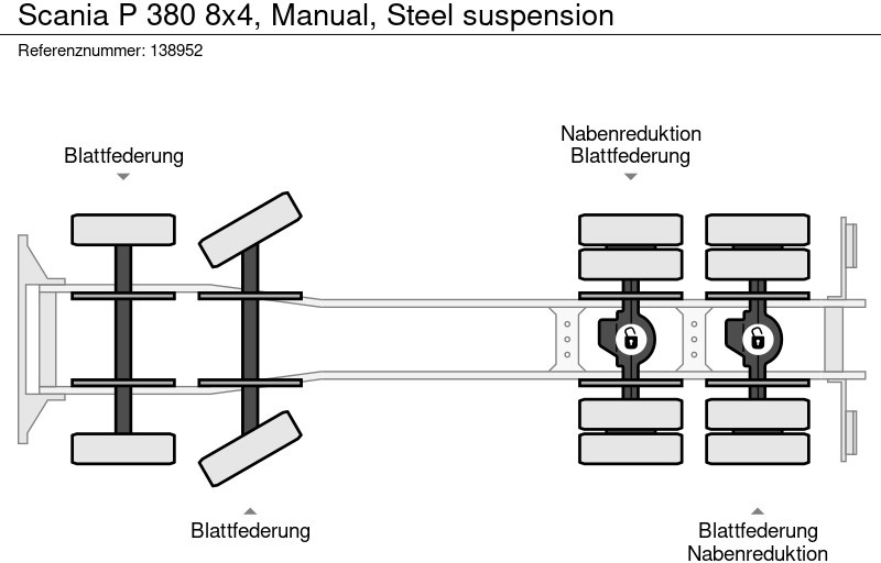 شاحنة قلاب Scania P 380 8x4, Manual, Steel suspension: صورة 16