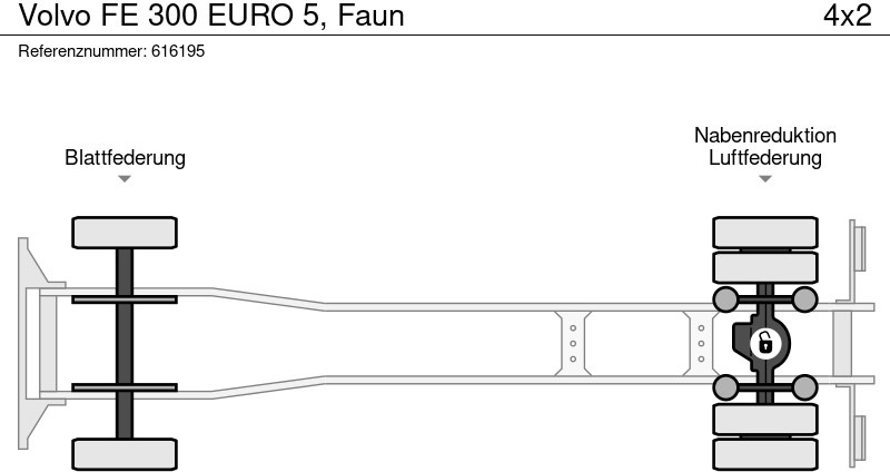 شاحنة قمامة Volvo FE 300 EURO 5, Faun: صورة 16 شاحنة قمامة Volvo FE 300 EURO 5, Faun: صورة 16