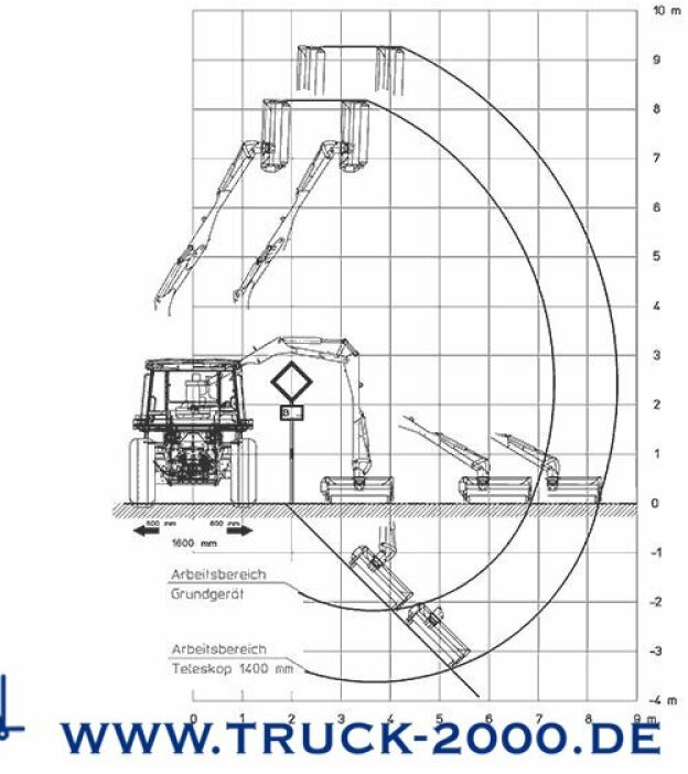 JCB Fastrac inklusive 4x4 Mulag Front + Heck Mäher - جرار: صورة 4 JCB Fastrac inklusive 4x4 Mulag Front + Heck Mäher - جرار: صورة 4
