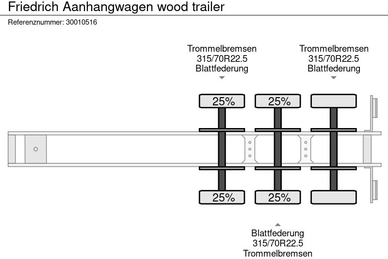 نصف مقطورة اخشاب Friedrich Aanhangwagen wood trailer: صورة 10 نصف مقطورة اخشاب Friedrich Aanhangwagen wood trailer: صورة 10