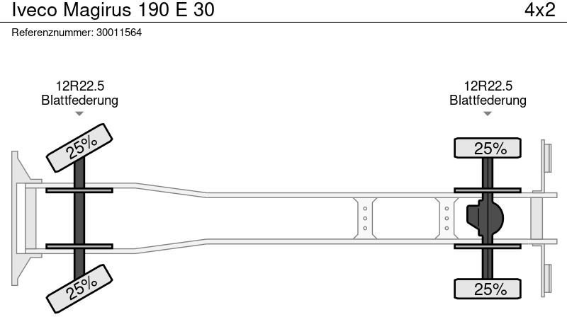 شاحنة قلاب Iveco Magirus 190 E 30: صورة 13