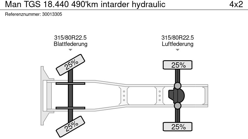مقطورة السحب MAN TGS 18.440 490'km intarder hydraulic: صورة 13
