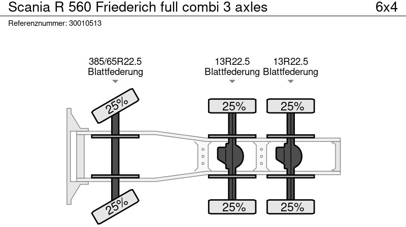 رأس تريلا Scania R 560 Friederich full combi 3 axles: صورة 13 رأس تريلا Scania R 560 Friederich full combi 3 axles: صورة 13