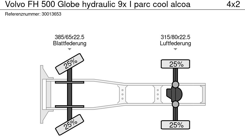 رأس تريلا Volvo FH 500 Globe hydraulic 9x I parc cool alcoa: صورة 13 رأس تريلا Volvo FH 500 Globe hydraulic 9x I parc cool alcoa: صورة 13