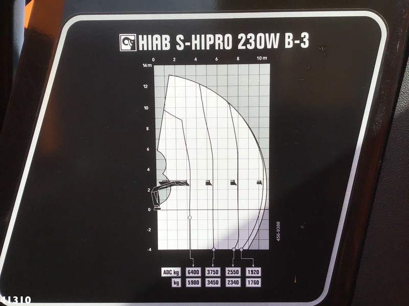 DAF FAN CF 340 Hiab 23 ton/meter laadkraan - شاحنة قمامة: صورة 3 DAF FAN CF 340 Hiab 23 ton/meter laadkraan - شاحنة قمامة: صورة 3