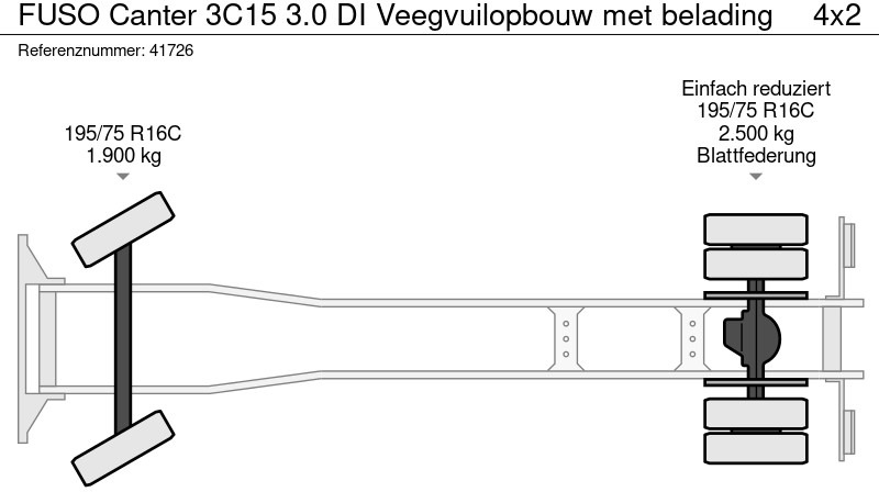 تأجير FUSO Canter 3C15 3.0 DI Veegvuilopbouw met belading FUSO Canter 3C15 3.0 DI Veegvuilopbouw met belading: صورة 12