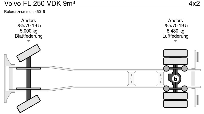 تأجير Volvo FL 250 VDK 9m³ Volvo FL 250 VDK 9m³: صورة 20