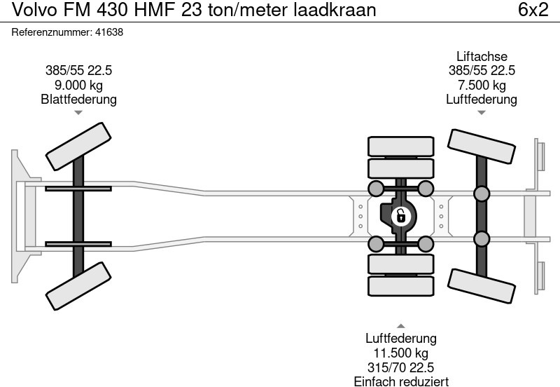 شاحنة برافعة خطافية, شاحنة كرين Volvo FM 430 HMF 23 ton/meter laadkraan: صورة 14