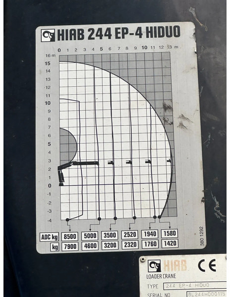 شاحنة كرين DAF XF 460 6x4!! HIAB 24TM CRANE/KRAN/TREKKER/BAKWAGEN!!BAUKRANE TRANSPORT!!euro6!: صورة 20