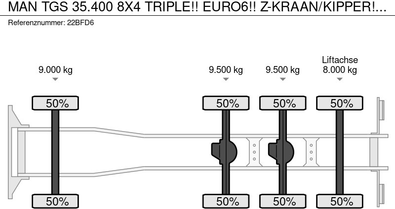 تأجير MAN TGS 35.400 8X4 TRIPLE!! EURO6!! Z-KRAAN/KIPPER!!TOP!! MAN TGS 35.400 8X4 TRIPLE!! EURO6!! Z-KRAAN/KIPPER!!TOP!!: صورة 17