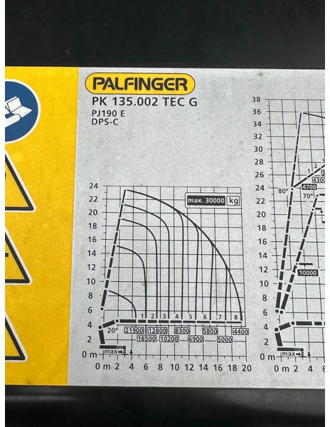 تأجير MAN TGS PALFINGER PK135002 TEC/FLYJIB/WINCH FULL OPTIONS 2023!! MAN TGS PALFINGER PK135002 TEC/FLYJIB/WINCH FULL OPTIONS 2023!!: صورة 18