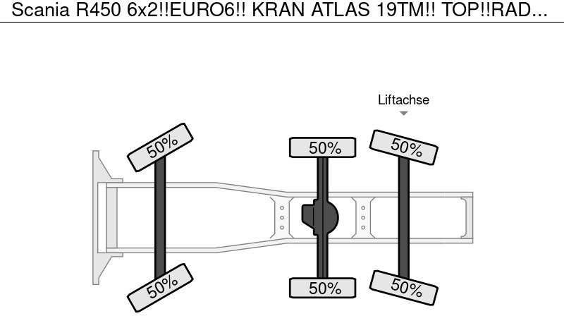 رأس تريلا Scania R450 6x2!!EURO6!! KRAN ATLAS 19TM!! TOP!!RADIO REMOTE!: صورة 19