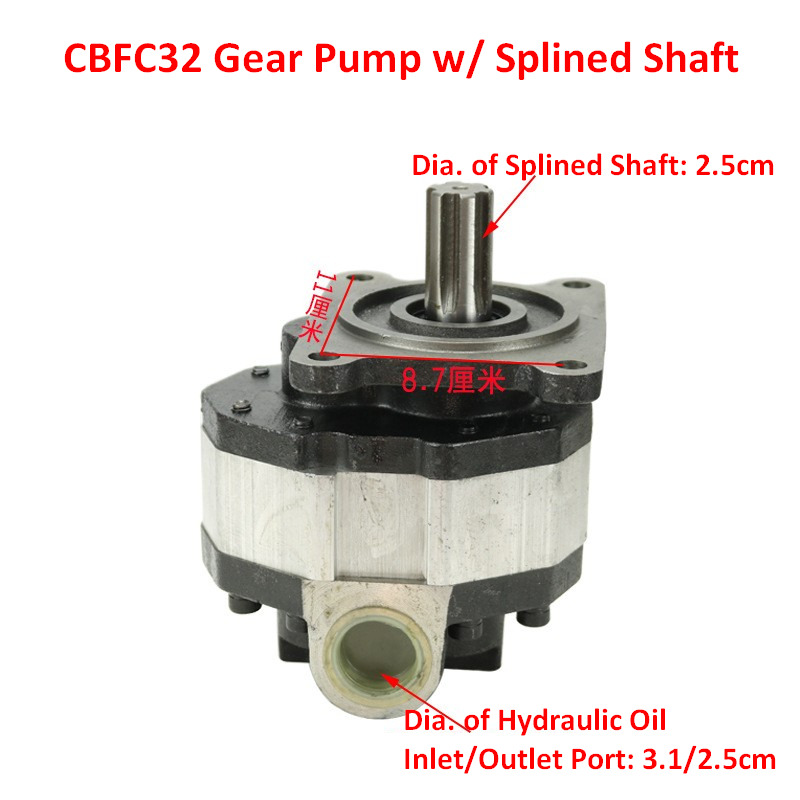 تأجير Qingdao Promising Hydraulic Gear Pumps for China Loader Qingdao Promising Hydraulic Gear Pumps for China Loader: صورة 16