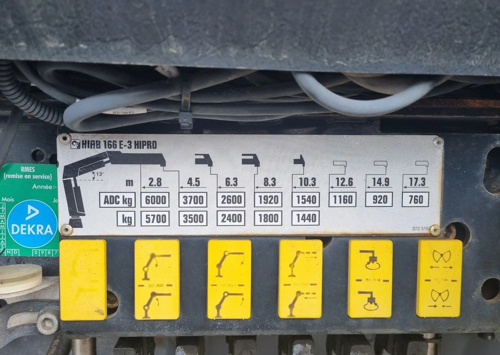 HDS HIAB Żuraw Samochodowy Zetka - قطع الغيار - شاحنة: صورة 5 HDS HIAB Żuraw Samochodowy Zetka - قطع الغيار - شاحنة: صورة 5