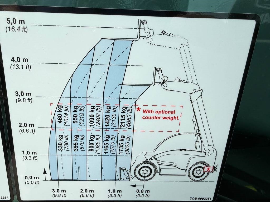 GiANT GT5048 - آلة رفع ونقل تلسكوبية: صورة 5 GiANT GT5048 - آلة رفع ونقل تلسكوبية: صورة 5