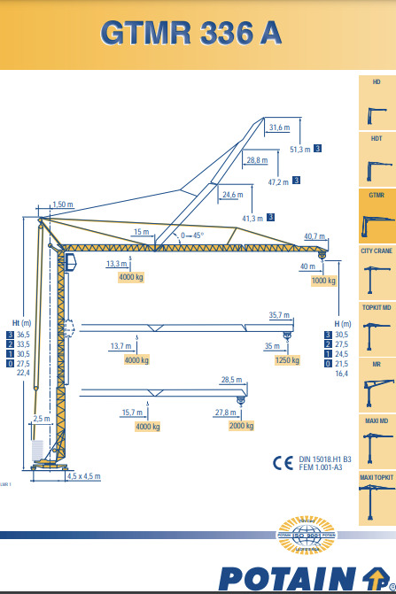 Potain GTMR 336A - رافعة ذاتية التركيب: صورة 3 Potain GTMR 336A - رافعة ذاتية التركيب: صورة 3