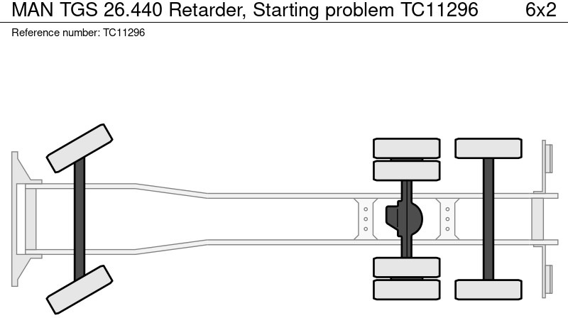 MAN TGS 26.440 Retarder, Start probleem - شاحنة بهيكل معدني للمقصورة: صورة 4 MAN TGS 26.440 Retarder, Start probleem - شاحنة بهيكل معدني للمقصورة: صورة 4