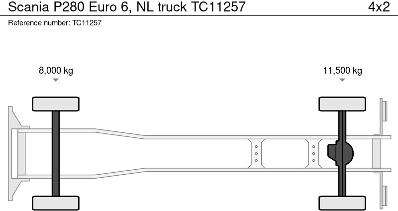 Scania P280 Euro 6, NL truck - شاحنة ذات ستائر جانبية: صورة 2 Scania P280 Euro 6, NL truck - شاحنة ذات ستائر جانبية: صورة 2