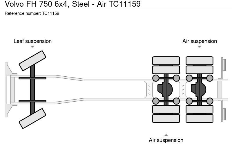 Volvo FH 750 6x4, Steel - Air - شاحنة بهيكل معدني للمقصورة: صورة 2 Volvo FH 750 6x4, Steel - Air - شاحنة بهيكل معدني للمقصورة: صورة 2
