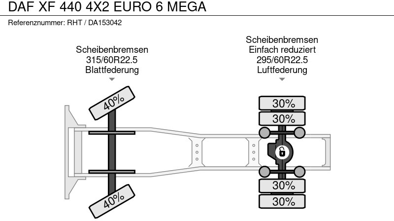 رأس تريلا DAF XF 440 4X2 EURO 6 MEGA: صورة 12 رأس تريلا DAF XF 440 4X2 EURO 6 MEGA: صورة 12
