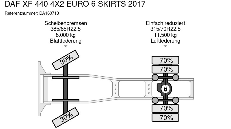 رأس تريلا DAF XF 440 4X2 EURO 6 SKIRTS 2017: صورة 18 رأس تريلا DAF XF 440 4X2 EURO 6 SKIRTS 2017: صورة 18