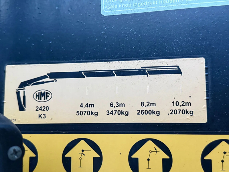 MAN TGS 35.480 8X4 + HMF 2420-K3 REMOTE + TIPPER - شاحنة كرين: صورة 5 MAN TGS 35.480 8X4 + HMF 2420-K3 REMOTE + TIPPER - شاحنة كرين: صورة 5