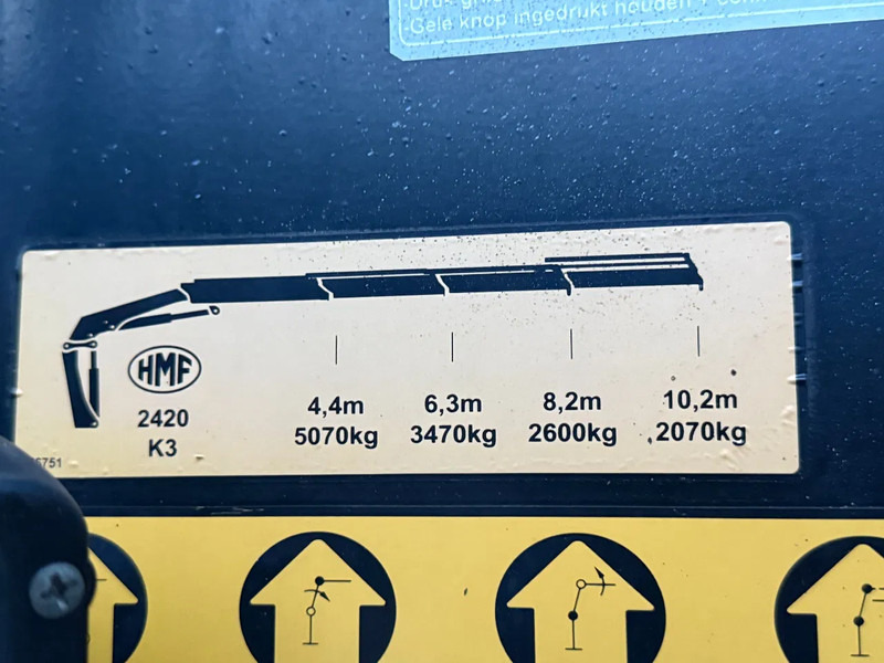 MAN TGS 35.480 8X4 + HMF 2420-K3 REMOTE + TIPPER - شاحنة قلاب, شاحنة كرين: صورة 5 MAN TGS 35.480 8X4 + HMF 2420-K3 REMOTE + TIPPER - شاحنة قلاب, شاحنة كرين: صورة 5