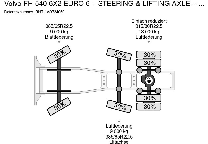 رأس تريلا Volvo FH 540 6X2 EURO 6 + STEERING & LIFTING AXLE + Volvo Dynamic Steering: صورة 20 رأس تريلا Volvo FH 540 6X2 EURO 6 + STEERING & LIFTING AXLE + Volvo Dynamic Steering: صورة 20