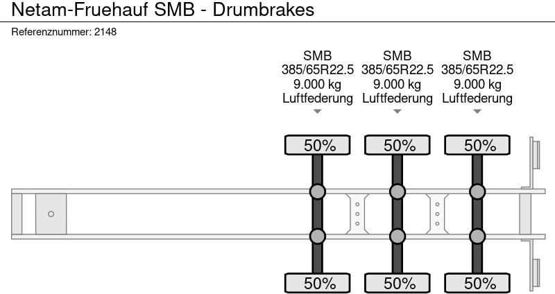 ناقل حاوية/ نصف مقطورة بحاوية Netam-Fruehauf SMB - Drumbrakes: صورة 13 ناقل حاوية/ نصف مقطورة بحاوية Netam-Fruehauf SMB - Drumbrakes: صورة 13