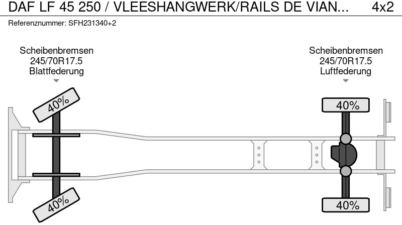 شاحنة ذات مبرد DAF LF 45 250 / VLEESHANGWERK/RAILS DE VIANDE/FLEISH BAHNEN: صورة 16 شاحنة ذات مبرد DAF LF 45 250 / VLEESHANGWERK/RAILS DE VIANDE/FLEISH BAHNEN: صورة 16
