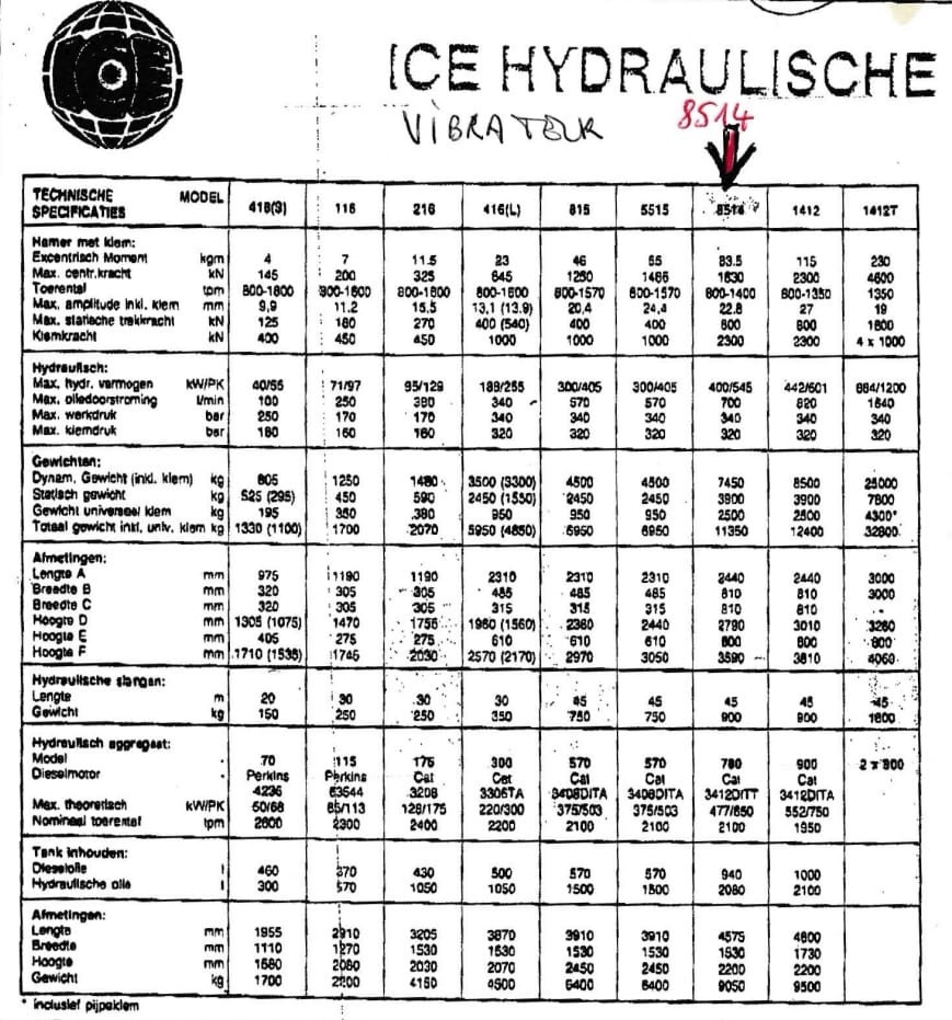 ICE 8514 + 780 - ناقلة الأكوام: صورة 3 ICE 8514 + 780 - ناقلة الأكوام: صورة 3