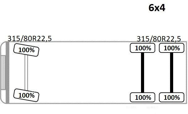 شاحنة قلاب, شاحنة كرين Renault C 430 * FASSI F165A.0.23 + FUNK * 6x4: صورة 12 شاحنة قلاب, شاحنة كرين Renault C 430 * FASSI F165A.0.23 + FUNK * 6x4: صورة 12