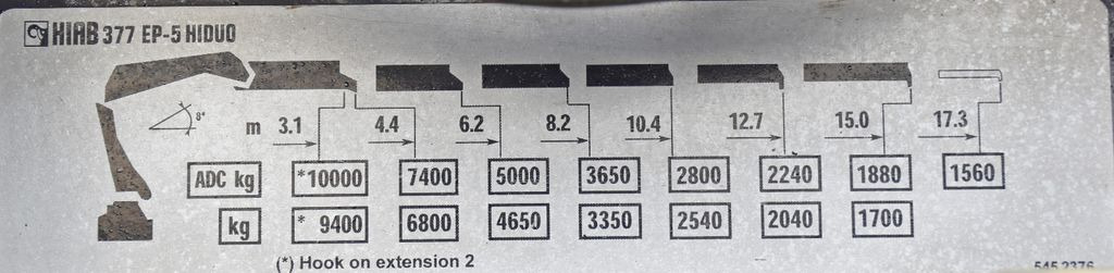 تأجير Scania G 400 * Abschleppwagen 6,40m* KRAN + FUNK * TOP Scania G 400 * Abschleppwagen 6,40m* KRAN + FUNK * TOP Scania G 400 * Abschleppwagen 6,40m* KRAN + FUNK * TOP Scania G 400 * Abschleppwagen 6,40m* KRAN + FUNK * TOP: صورة 8