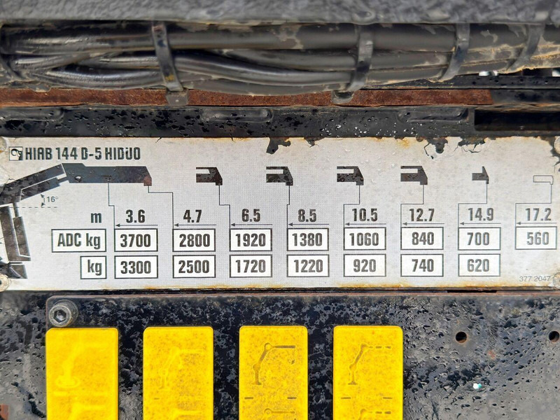 تأجير MAN TGS 18.480 * HIAB 144 D - HIDUO + FUNK/ 4x4 *TOP MAN TGS 18.480 * HIAB 144 D - HIDUO + FUNK/ 4x4 *TOP: صورة 8