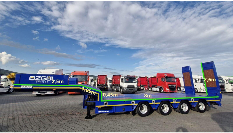 OZGUL NACZEPA LAWETA / LW4 / NISKOPODWOZIOWA / POSZERZANA / 4 OSIE / 1 - نصف مقطورة بلودر منخفض: صورة 2 OZGUL NACZEPA LAWETA / LW4 / NISKOPODWOZIOWA / POSZERZANA / 4 OSIE / 1 - نصف مقطورة بلودر منخفض: صورة 2