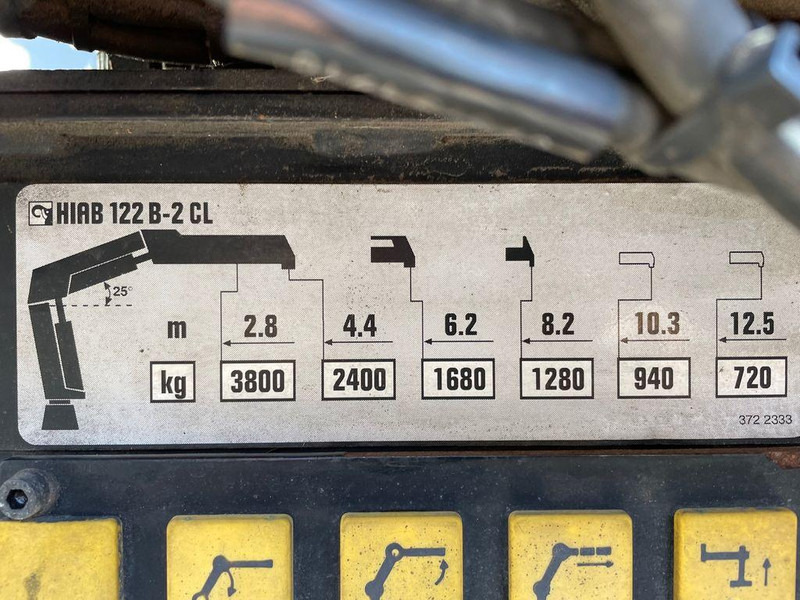 تأجير Scania G 380 Pritsche Kran Hiab 122B Scania G 380 Pritsche Kran Hiab 122B: صورة 15 تأجير Scania G 380 Pritsche Kran Hiab 122B Scania G 380 Pritsche Kran Hiab 122B: صورة 15