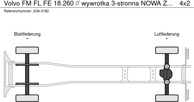 Volvo FM FL FE 18.260 // wywrotka 3-stronna NOWA ZABUDOWA !!// kipper - شاحنة قلاب: صورة 2 Volvo FM FL FE 18.260 // wywrotka 3-stronna NOWA ZABUDOWA !!// kipper - شاحنة قلاب: صورة 2