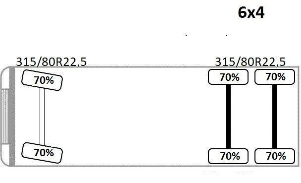 شاحنات مسطحة, شاحنة كرين Volvo FMX 500 * PK 18002 - EH B + FUNK/6x4 * TOP: صورة 12 شاحنات مسطحة, شاحنة كرين Volvo FMX 500 * PK 18002 - EH B + FUNK/6x4 * TOP: صورة 12