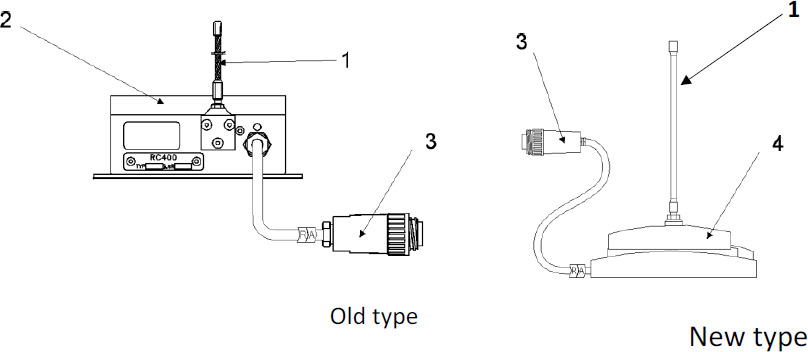 Antenna for radio remote control Scanreco RC 400 - النظام الكهربائي - ونش كرين: صورة 1 Antenna for radio remote control Scanreco RC 400 - النظام الكهربائي - ونش كرين: صورة 1