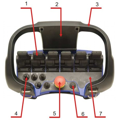 Emergency stop button with contact RC400 Mini - النظام الكهربائي - ونش كرين: صورة 3 Emergency stop button with contact RC400 Mini - النظام الكهربائي - ونش كرين: صورة 3