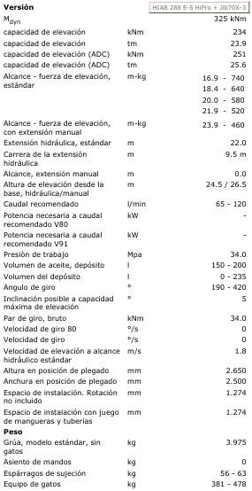 ونش كرين HIAB GRUA HIAB 288 E-5 HIPRO + JIB 70X3: صورة 12